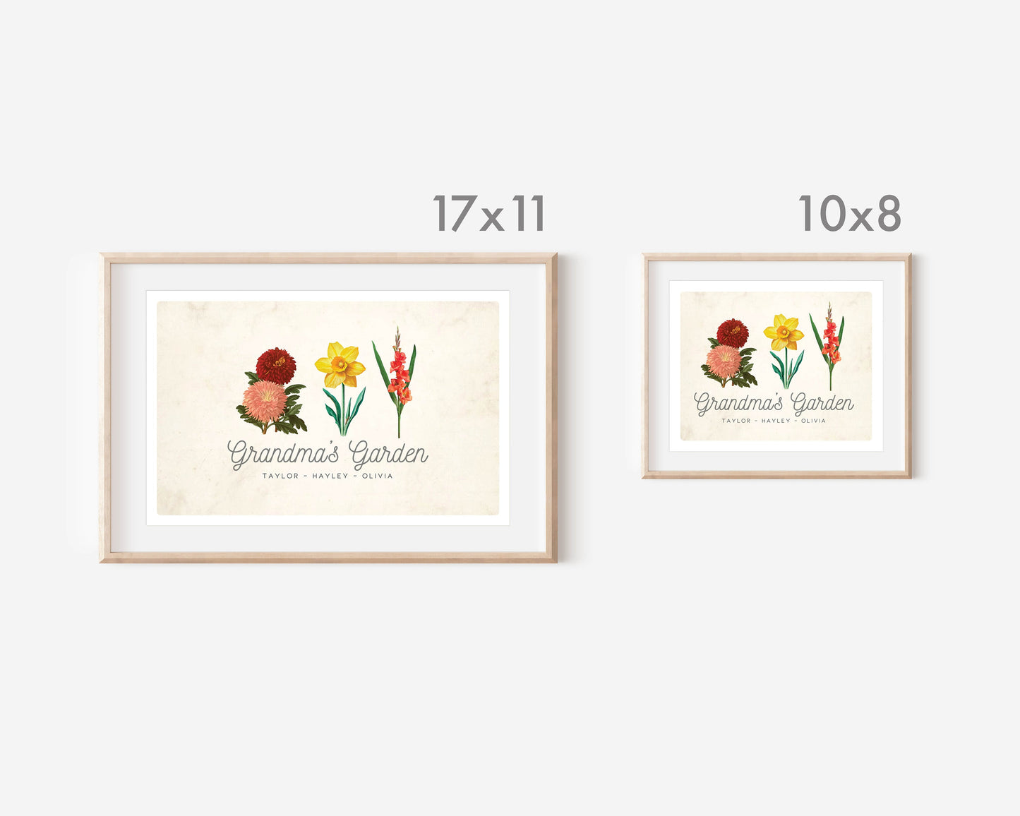 Personalized Birth Flower Print - Personalized Garden Print Gift