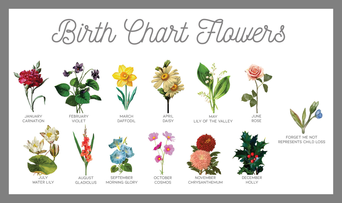 Personalized Birth Flower Print - Personalized Garden Print Gift